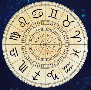 Zodiac signs