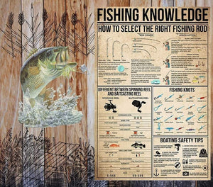 Fishing Knowledge