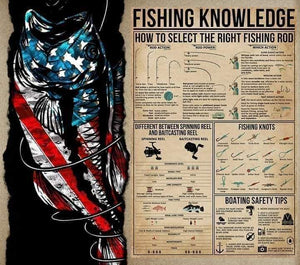 Fishing Knowledge/American